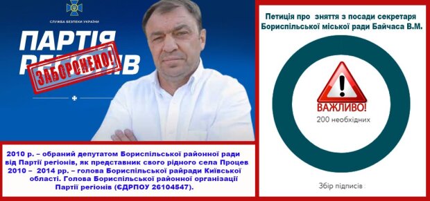 Борьба с врагами продолжается: в Борисполе зарегистрировали петицию за увольнение секретаря горсовета и экс-регионала Байчаса