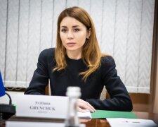 Світлана Гринчук