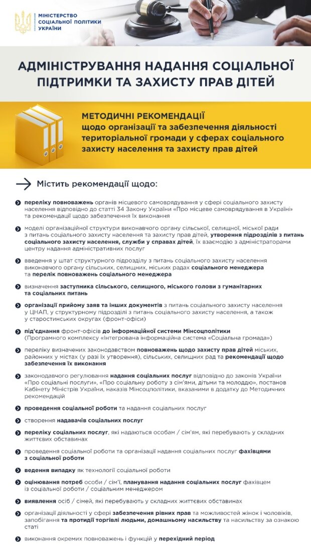Правила и рекомендации Минсоцполитики. Фото: msp.gov.ua