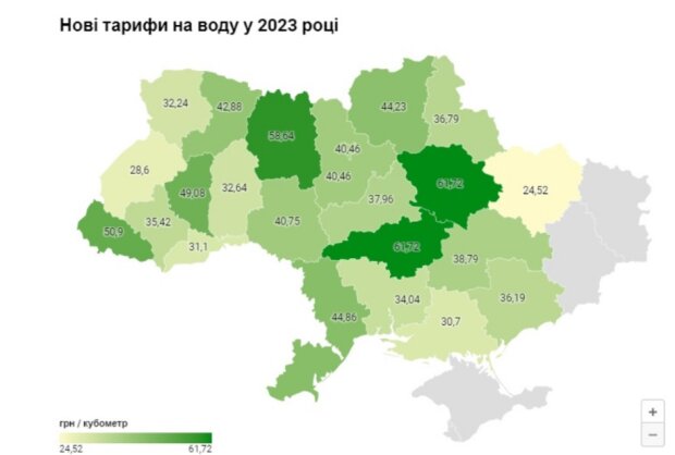 Новые тарифы на воду в Украине в 2023 году