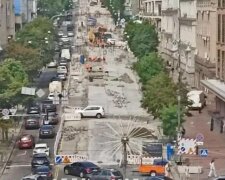ремонт дорог в Киеве