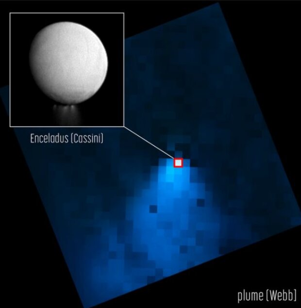Изображения шлейфа на спутнике Сатурна