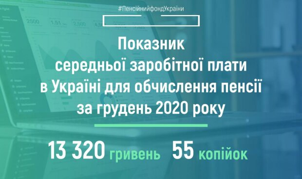 Средняя заработная плата в Украине в 2021 году. Фото: скриншот facebook.com/pfu.gov.ua