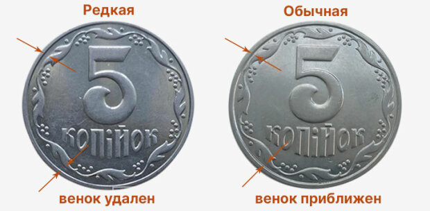 Редкие 5 копеек. Фото: скриншот monety.in.ua