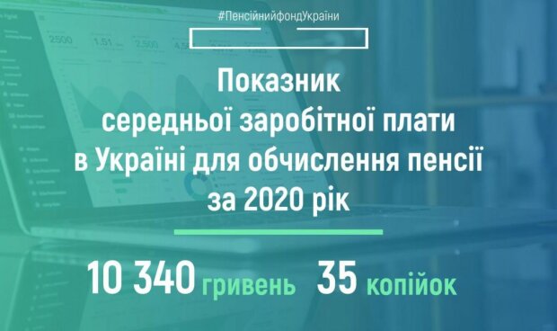 Средняя заработная плата в Украине в 2020 году. Фото: скриншот facebook.com/pfu.gov.ua